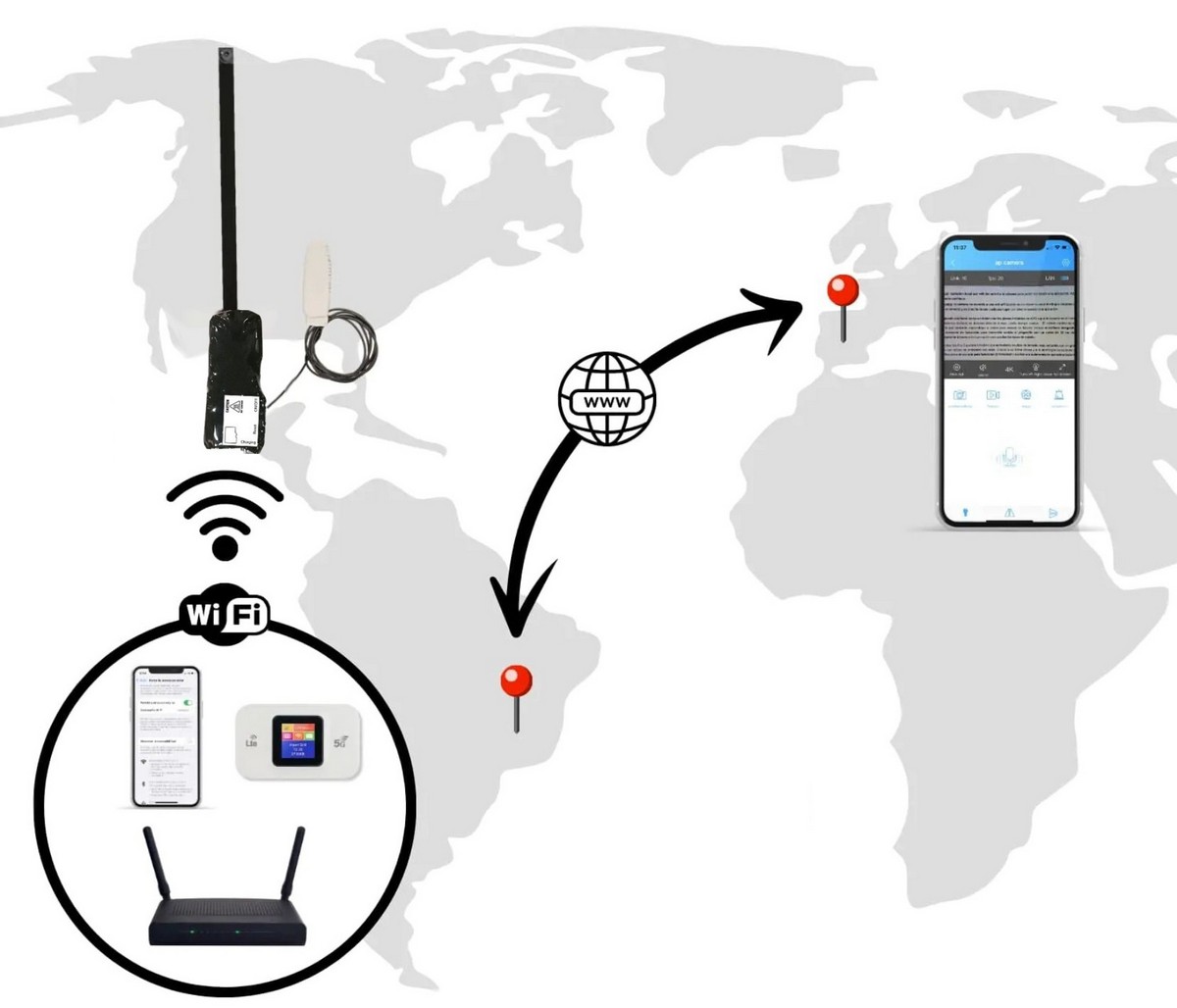 wifi-kamera for å se teksten til eksamensstudentkameraet