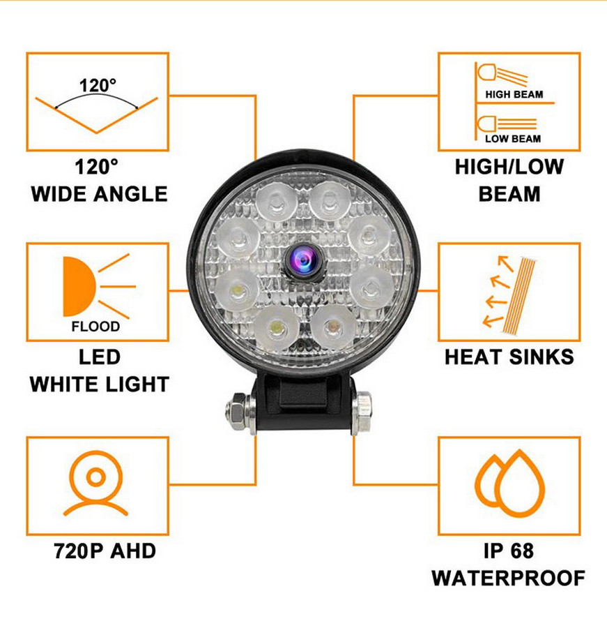 WiFi kamera 120 graders vinkel + LED lys hvit