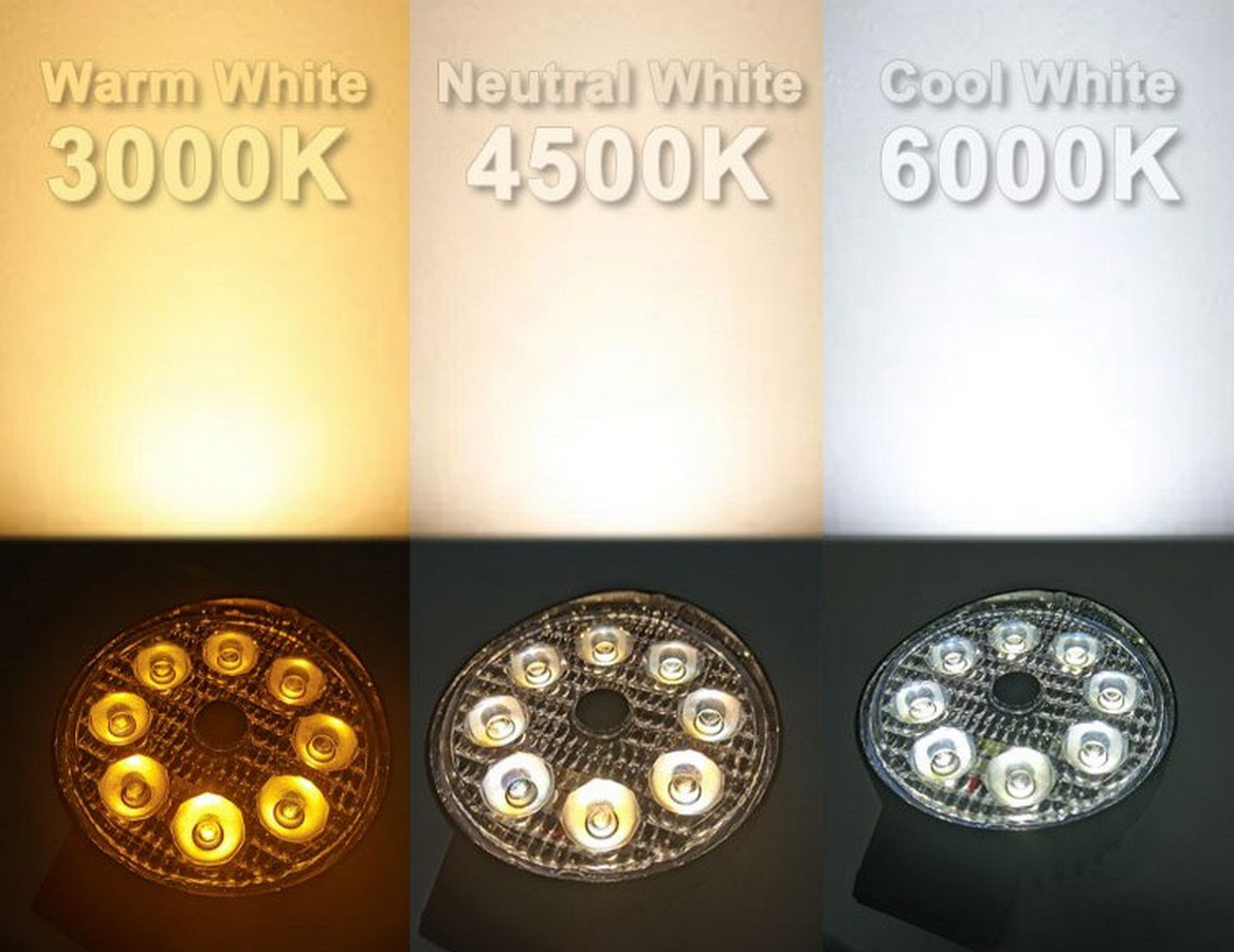 Multi-lys lysstyrkemodus LED-lampe arbeidssett