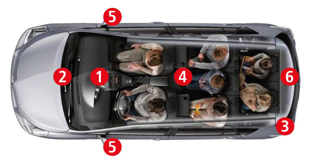 Taxi sikkerhetssystem