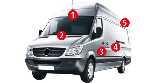 Vans sikkerhetssystem