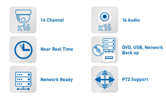 AHD DVR-spesifikasjon