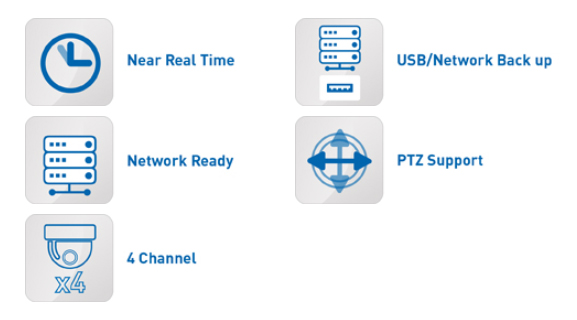 Spesifikasjoner DVR IQCCTV