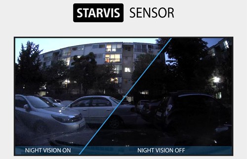 Sony Starvis sensor dod kamera