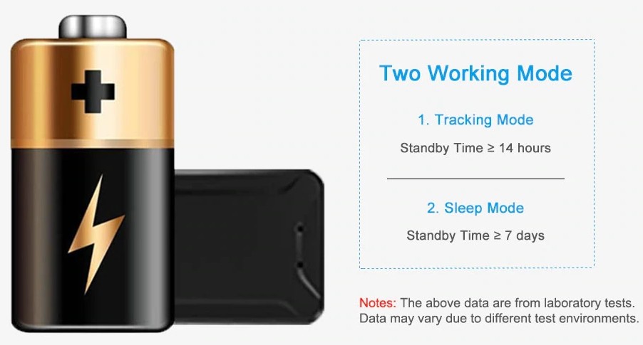 standby batterimodus gps tracker