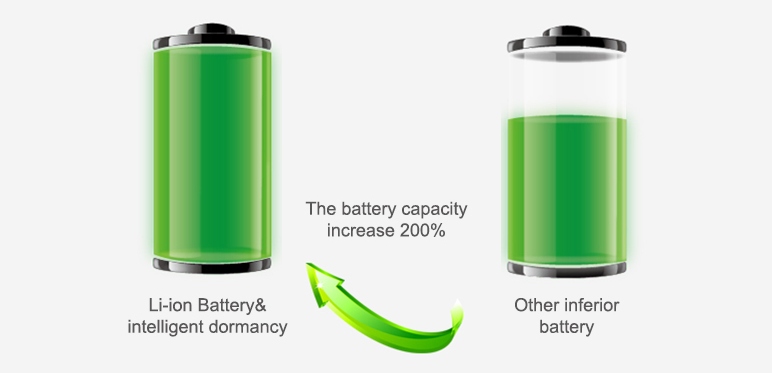 avtakbart batteri for GPS-lokalisering