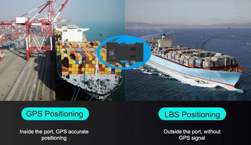 GPS-beholdersøker og LBS-posisjonering
