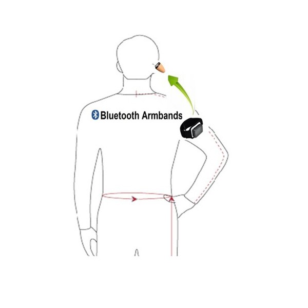 bluetooth-armbånd og spionørestykke