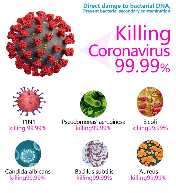 ødeleggelse av virus og bakterier