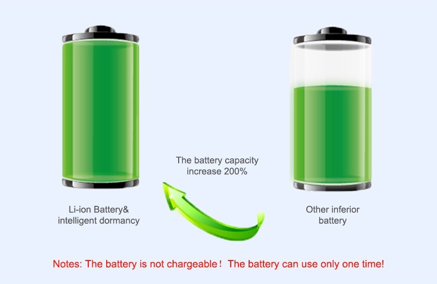 batteri stor kapasitet gps locator