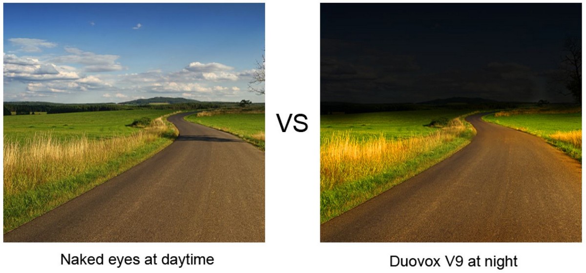 duovox bilkamera dag vs natt