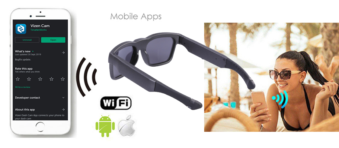 live stream wifi-briller - spionsolbriller