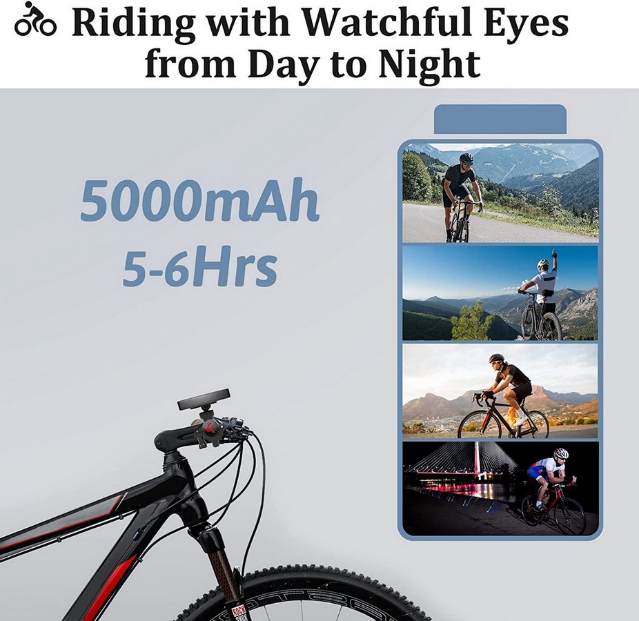kamerasett for sykkel og motorsykkel