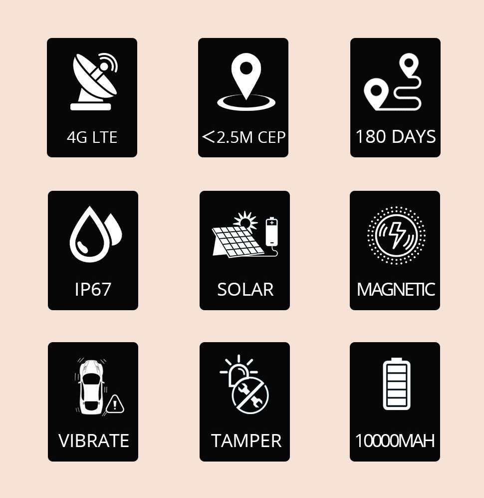 solenergi 4g tracker funksjoner